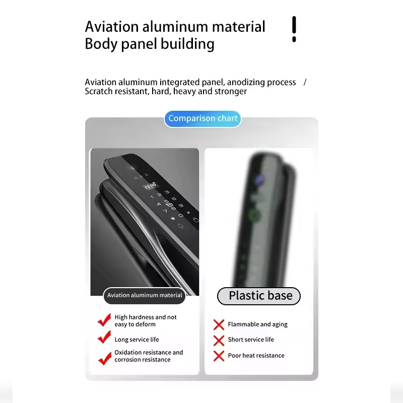 HX5 스마트 도어락 3D 얼굴인식 WiFi 디지털 전 - Home Security Electronics 리뷰 및 가격