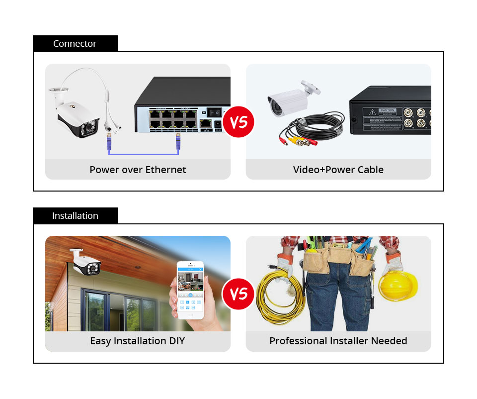 8MP 보안 카메라 시스템 4K POE NVR 야외 비 - Home Security And Cctv 리뷰 및 가격