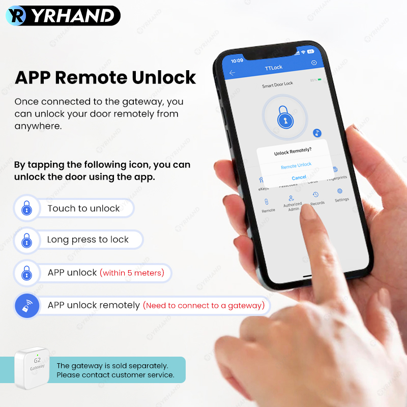 블루투스 TTLock 앱 지문 잠금 장치 Cerradu - Home Security Keypad 리뷰 및 가격