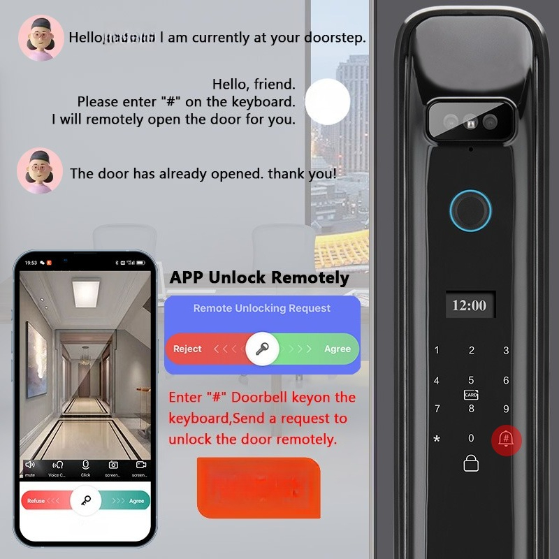 XSDTS DF03 3D 얼굴 인식 와이파이 원격 제어 - Home Security Electronics 리뷰 및 가격