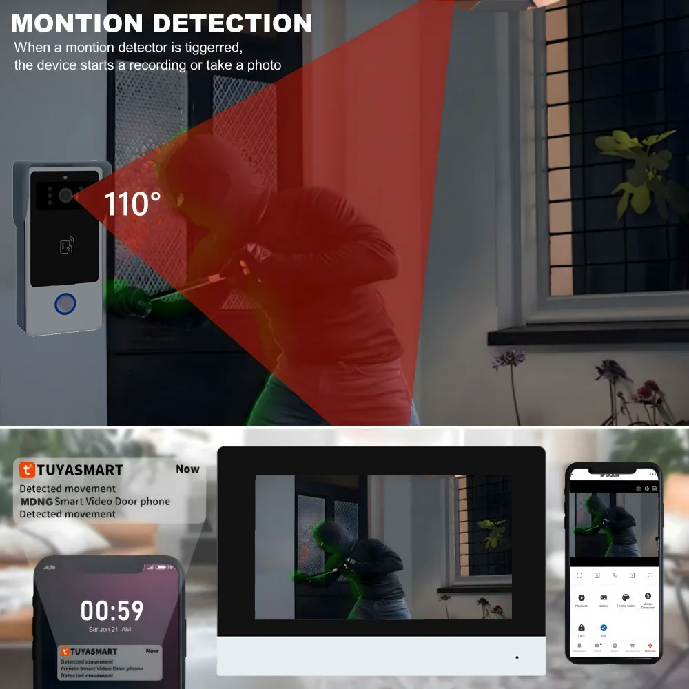 2 전선 스마트 홈 Tuya Wifi 1080P 비디오 - Home Security Cameras Uk 리뷰 및 가격