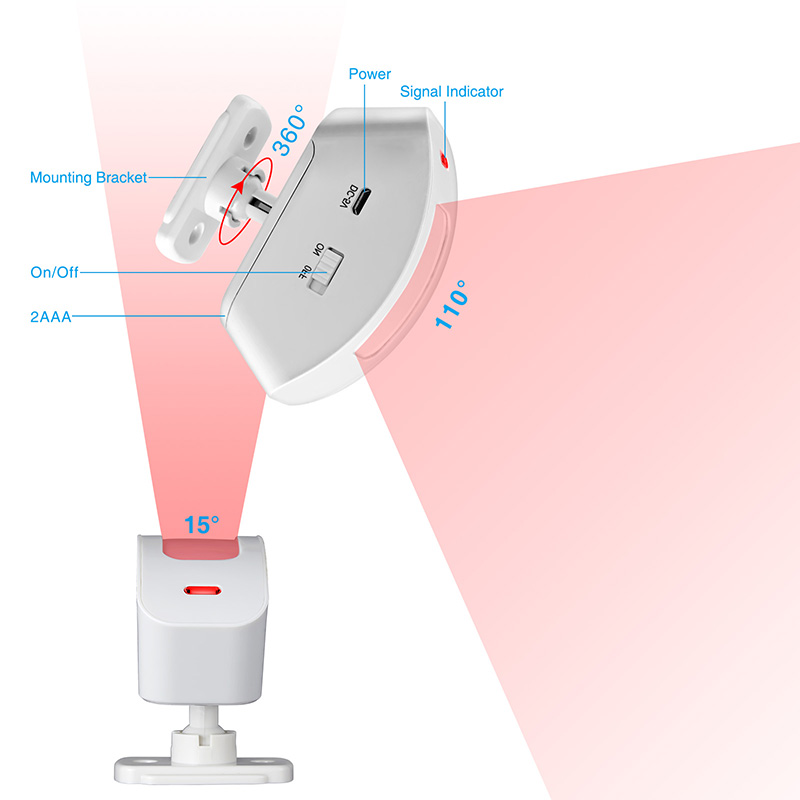 KERUI 무선 커튼 적외선 감지기 창 PIR 모션 센 - Home Security Equipment 리뷰 및 가격