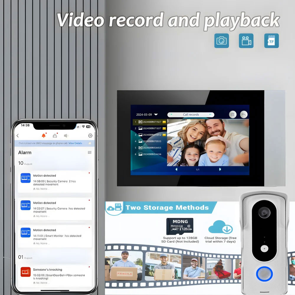 2 와이어 스마트 홈 Tuya Wifi 1080P 비디 - Home Security Cameras Uk 리뷰 및 가격