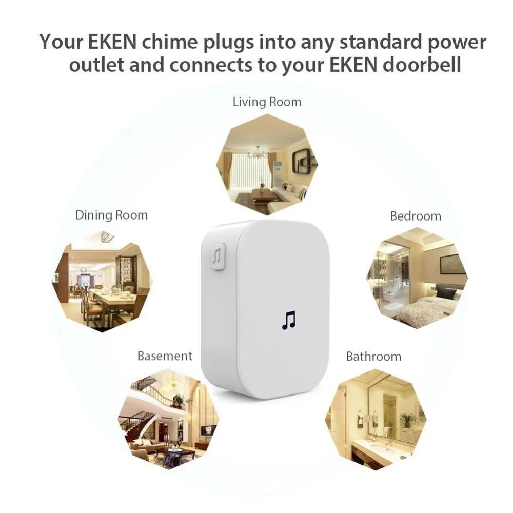 새로운 홈 보안 100DB 300M 원격 제어 무선 비 - Home Security News 리뷰 및 가격