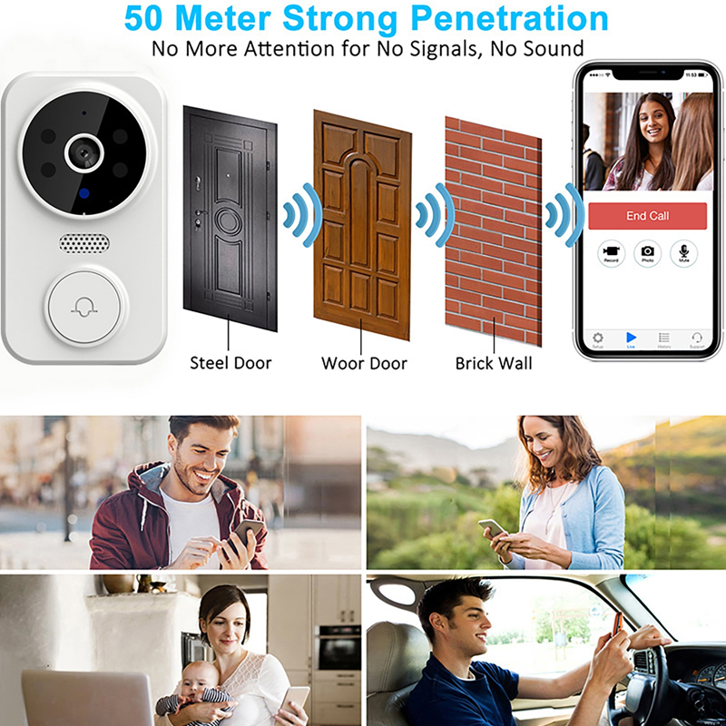 WiFi 스마트 비디오 초인종 카메라 야간 투시경 스마 - Home Security News 리뷰 및 가격