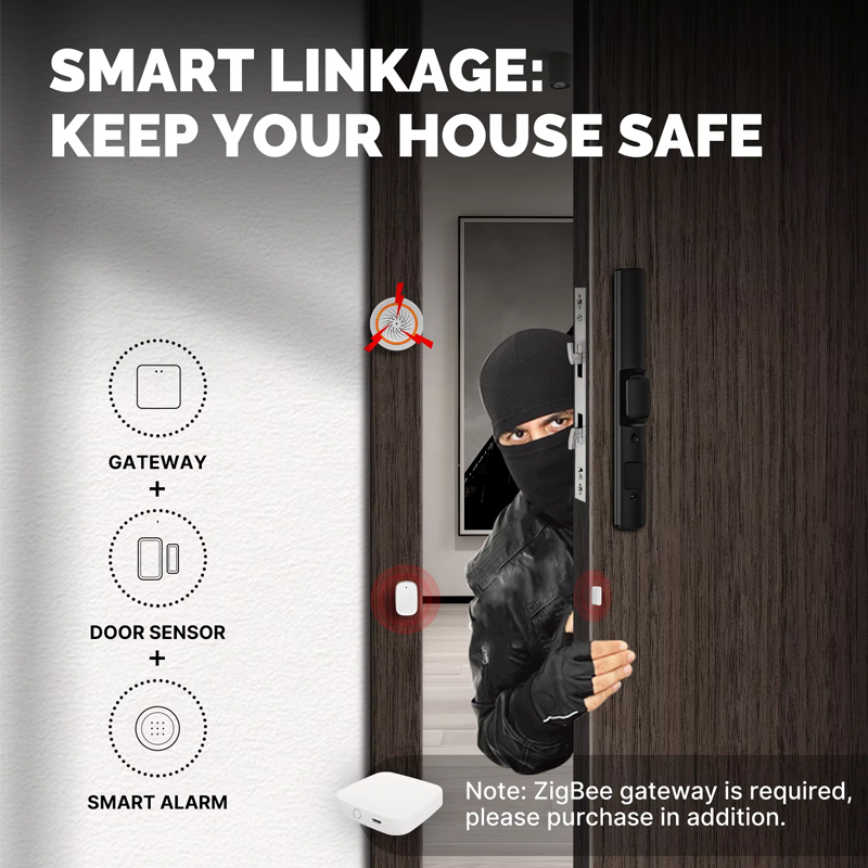 MOES Tuya ZigBee 스마트 창문 게이트 센서 - Home Security Equipment 리뷰 및 가격