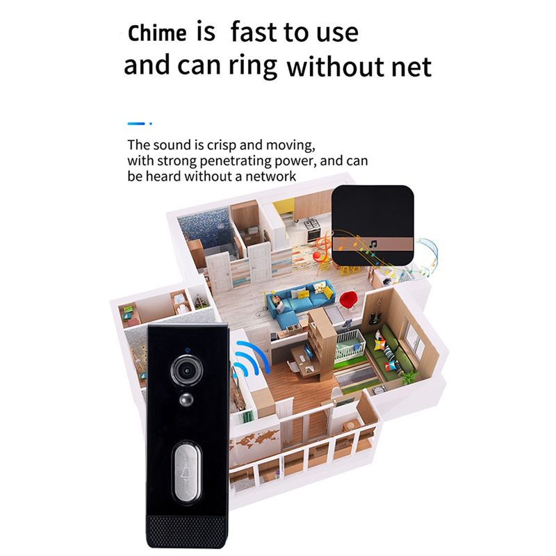 그녀를 위한 선물 투야 스마트 홈 도어벨 카메라 방수  - Home Security Cameras Uk 리뷰 및 가격