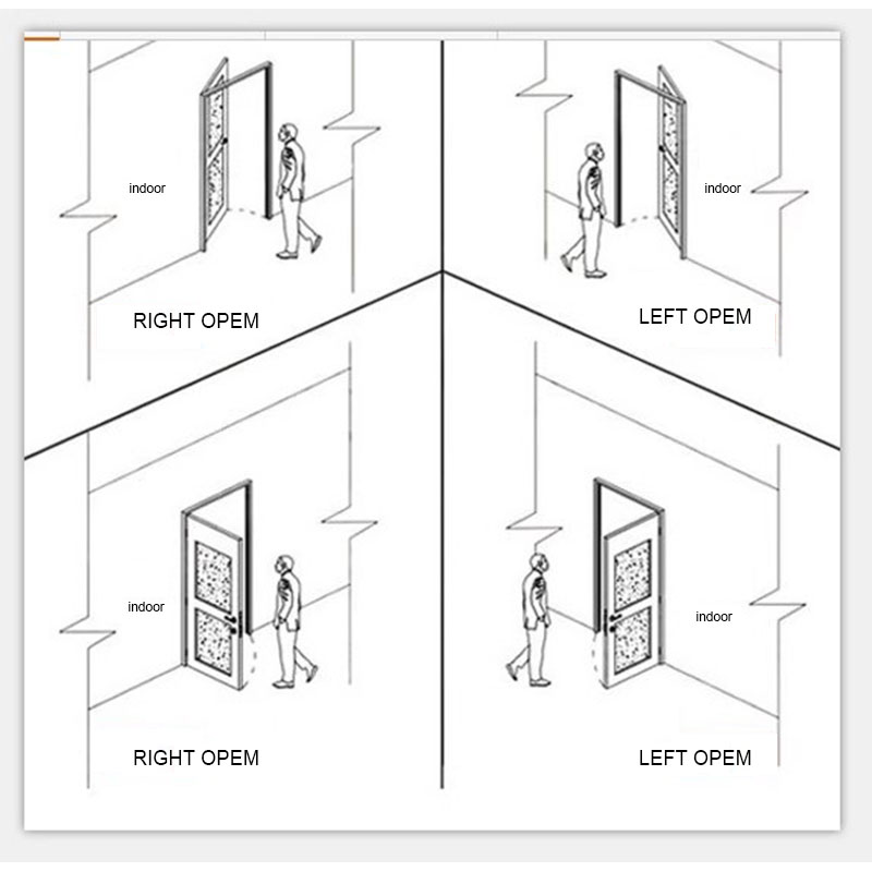 AFS 도난 방지 출입문 손잡이 및 패널 포함 잠금장치 - Home Security Lock System 리뷰 및 가격