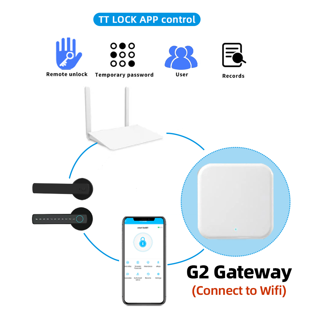 RAYKUBE M5 TT 잠금 BLE 스마트 지문 문짝 - Home Security Keypad 리뷰 및 가격