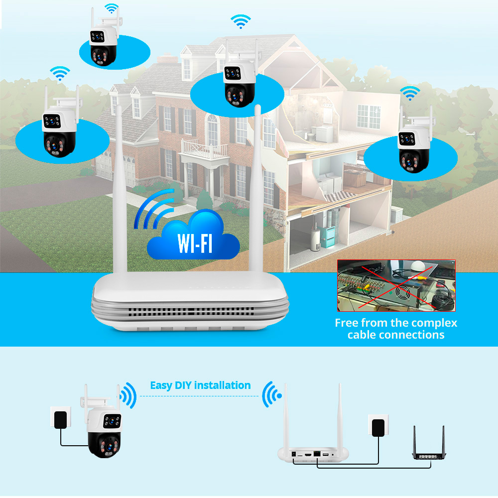 KERUI 방수 6MP HD 무선 듀얼 렌즈 PTZ W - Home Security And Cctv 리뷰 및 가격