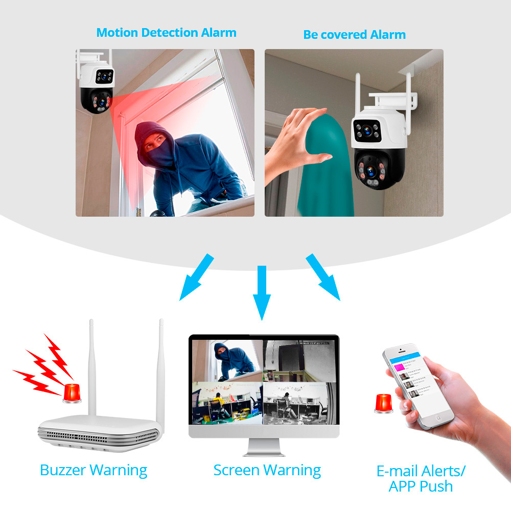 KERUI 방수 6MP HD 무선 듀얼 렌즈 PTZ W - Home Security And Cctv 리뷰 및 가격