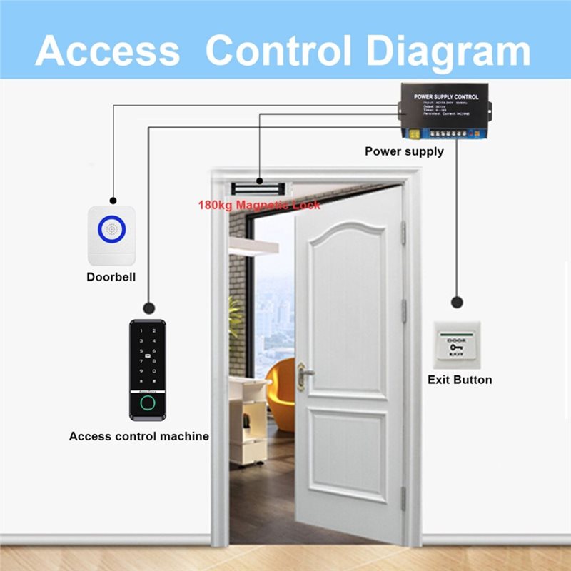 B08B-RFID 키패드 전자 게이트 오프너 Tuya  - Home Security Lock System 리뷰 및 가격