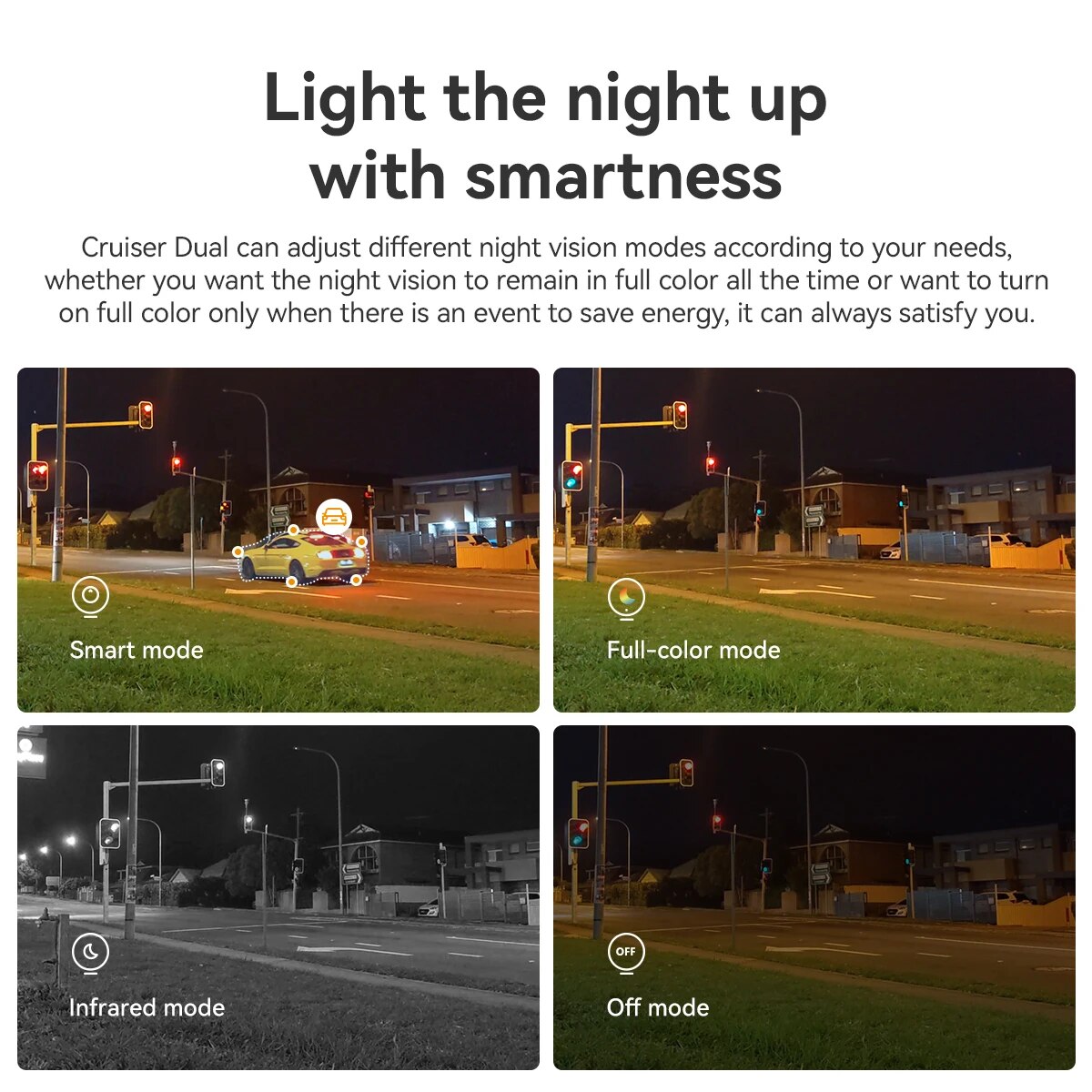 IMOU 야외 PT 보안 카메라 - 10MP 듀얼 렌즈 - Home Security News 리뷰 및 가격