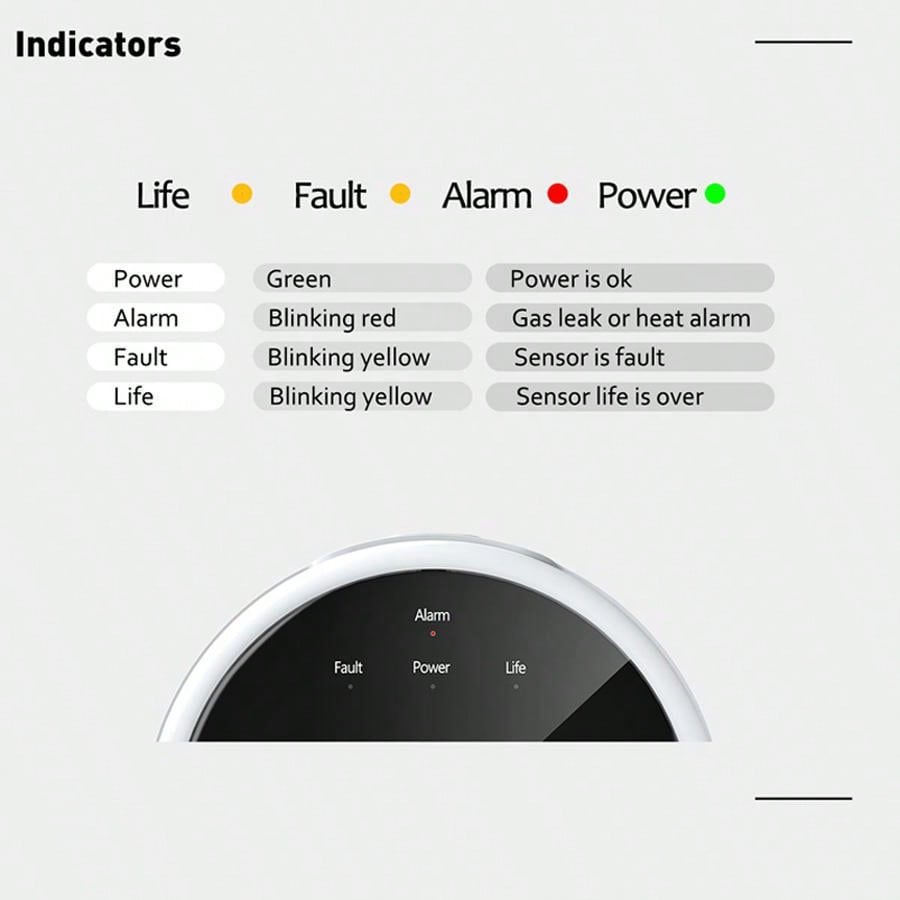 2.4G WiFi 가스 경보 센서 가연성 가스 감지기는 - Home Security Equipment 리뷰 및 가격