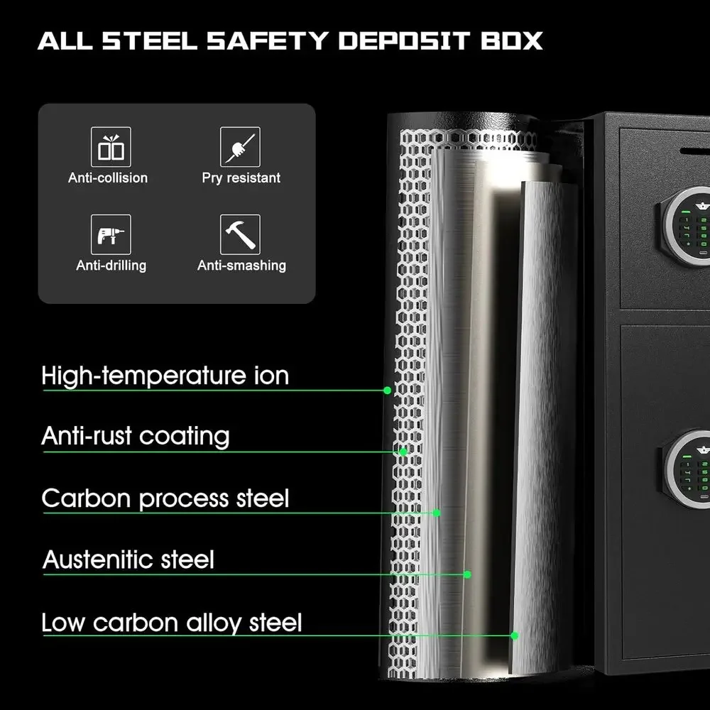 6.0 Cu. LED 조명, 이중 알람, 디지털 키패드 - Home Security Keypad 리뷰 및 가격