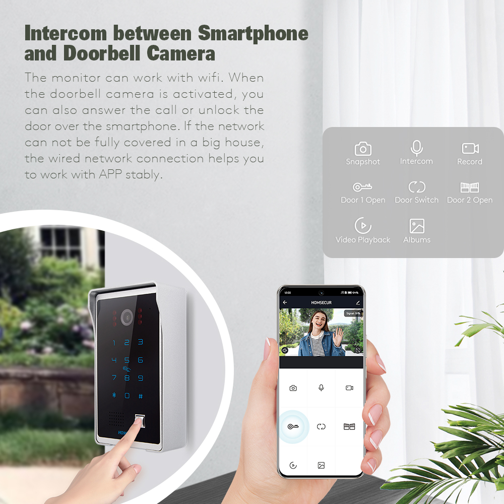 Tuyasmart APP HD 유선 홈 보안 비디오 도 - Home Security Cameras Uk 리뷰 및 가격