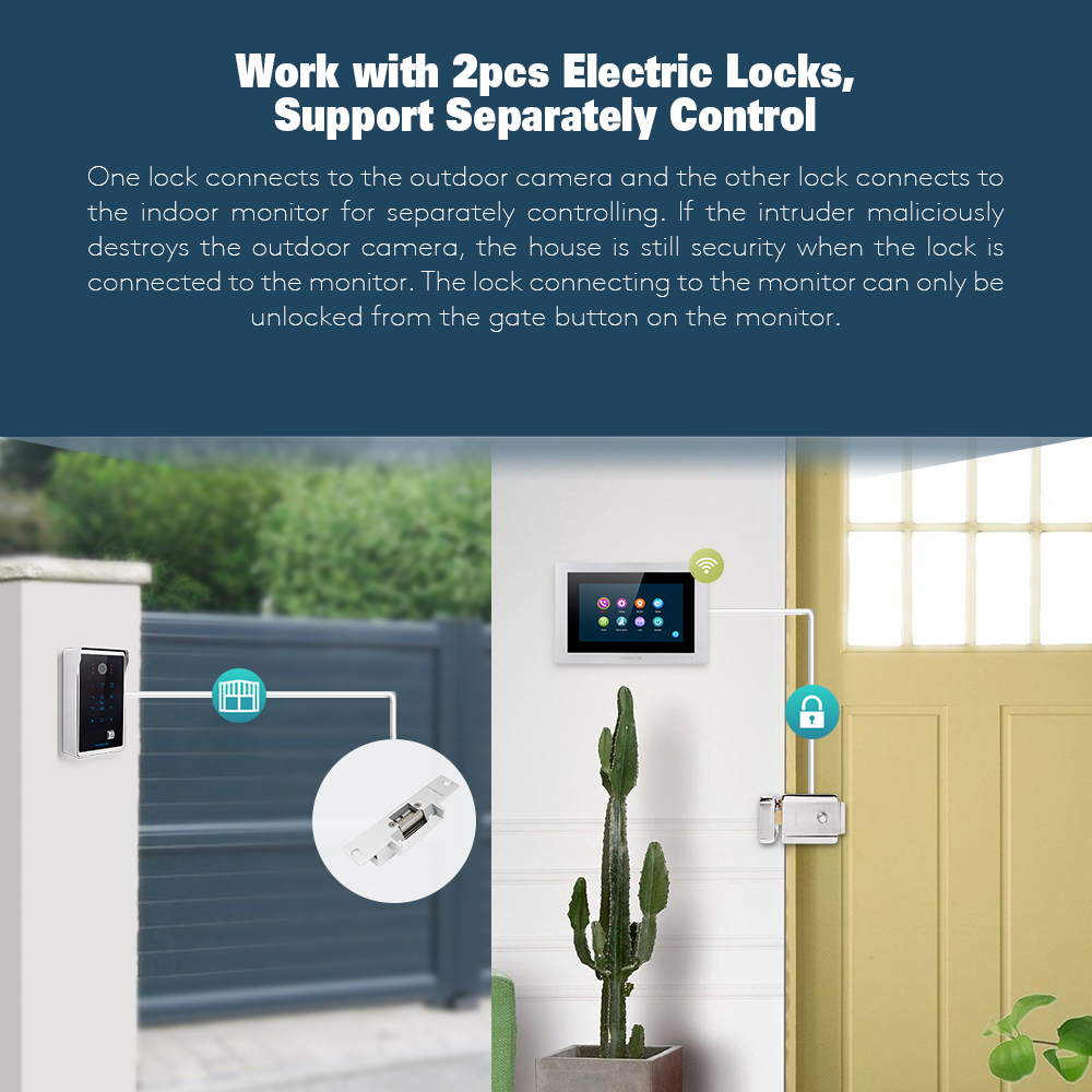 Tuyasmart APP HD 유선 홈 보안 비디오 도 - Home Security Cameras Uk 리뷰 및 가격