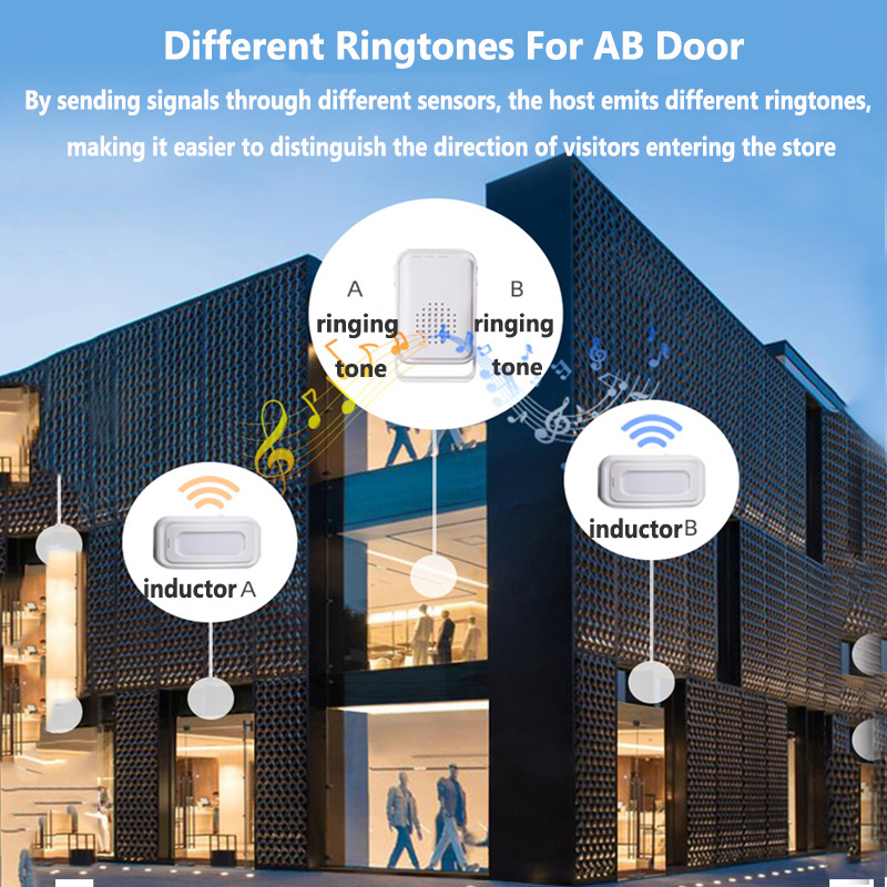 무선 웰컴 초인종, 가정 상점 호텔 PIR 모션 센서, - Home Security Equipment 리뷰 및 가격